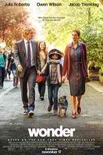 Watch Wonder Fmovies