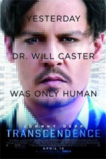 Watch Transcendence Fmovies