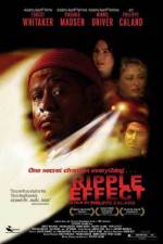 Watch Ripple Effect Fmovies