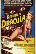 Watch The Return of Dracula Fmovies