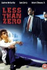 Watch Less Than Zero Fmovies