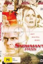 Watch What Lies Above Fmovies