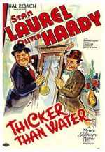 Watch Thicker Than Water (Short 1935) Fmovies