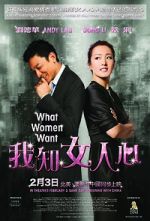 Watch What Women Want Fmovies
