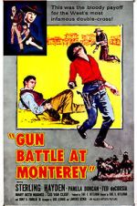 Watch Gun Battle at Monterey Fmovies
