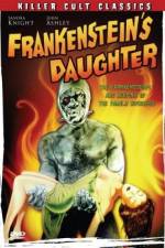 Watch Frankenstein's Daughter Fmovies