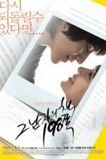 Watch Heartbreak Libary Fmovies