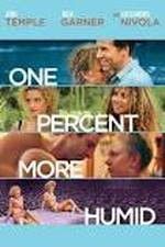 Watch One Percent More Humid Fmovies