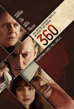 Watch 360 Fmovies