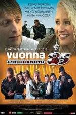 Watch Vuonna 85 Fmovies