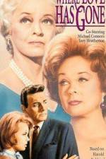 Watch Where Love Has Gone Fmovies