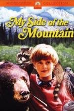 Watch My Side of the Mountain Fmovies