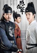 Watch The Sleuth of Ming Dynasty Fmovies