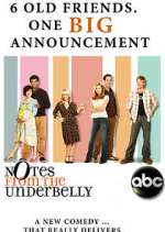 Watch Notes from the Underbelly Fmovies