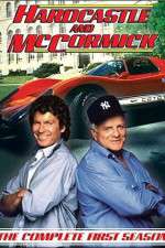 Watch Hardcastle and McCormick Fmovies