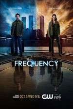 Watch Frequency Fmovies