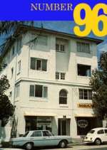 Watch Number 96 Fmovies