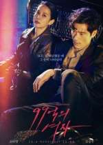 Watch Woman of 9.9 Billion Fmovies