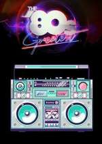 Watch The \'80s Greatest Fmovies