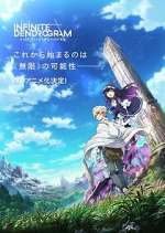 Watch Infinite Dendrogram Fmovies