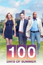Watch 100 Days of Summer Fmovies