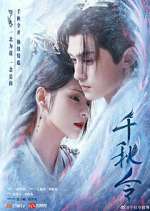 Watch Clash of the Titans Fmovies